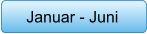 Januar - Juni